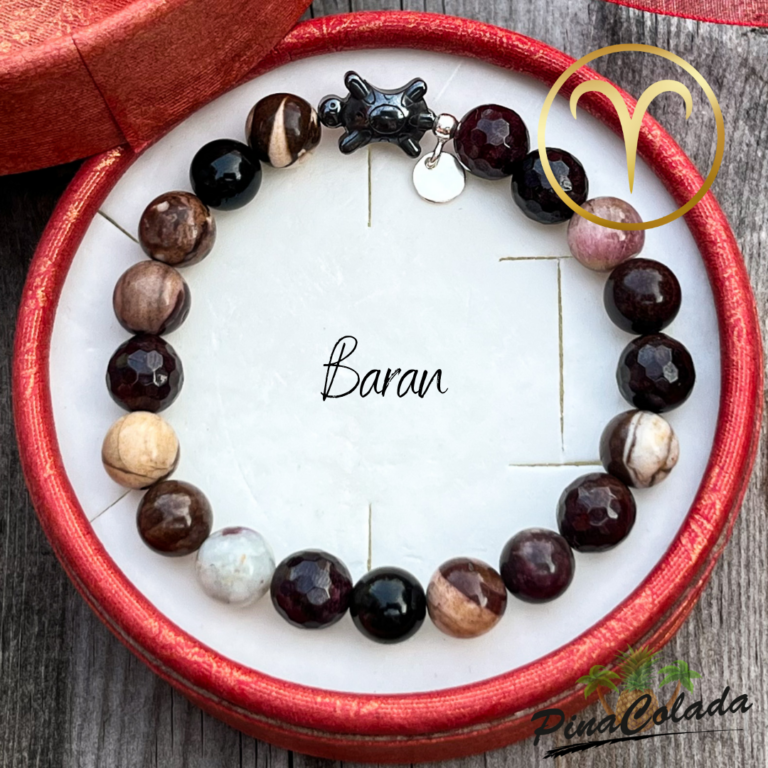 zodiak Baran